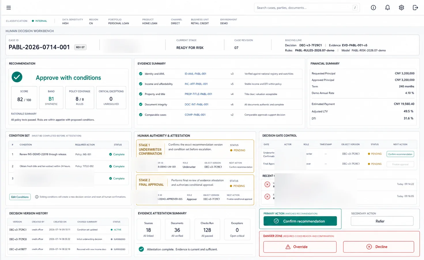Human decision workbench. A recommendation to approve with conditions, the evidence summary behind it, and a two-stage authority gate with underwriter and approver pending.