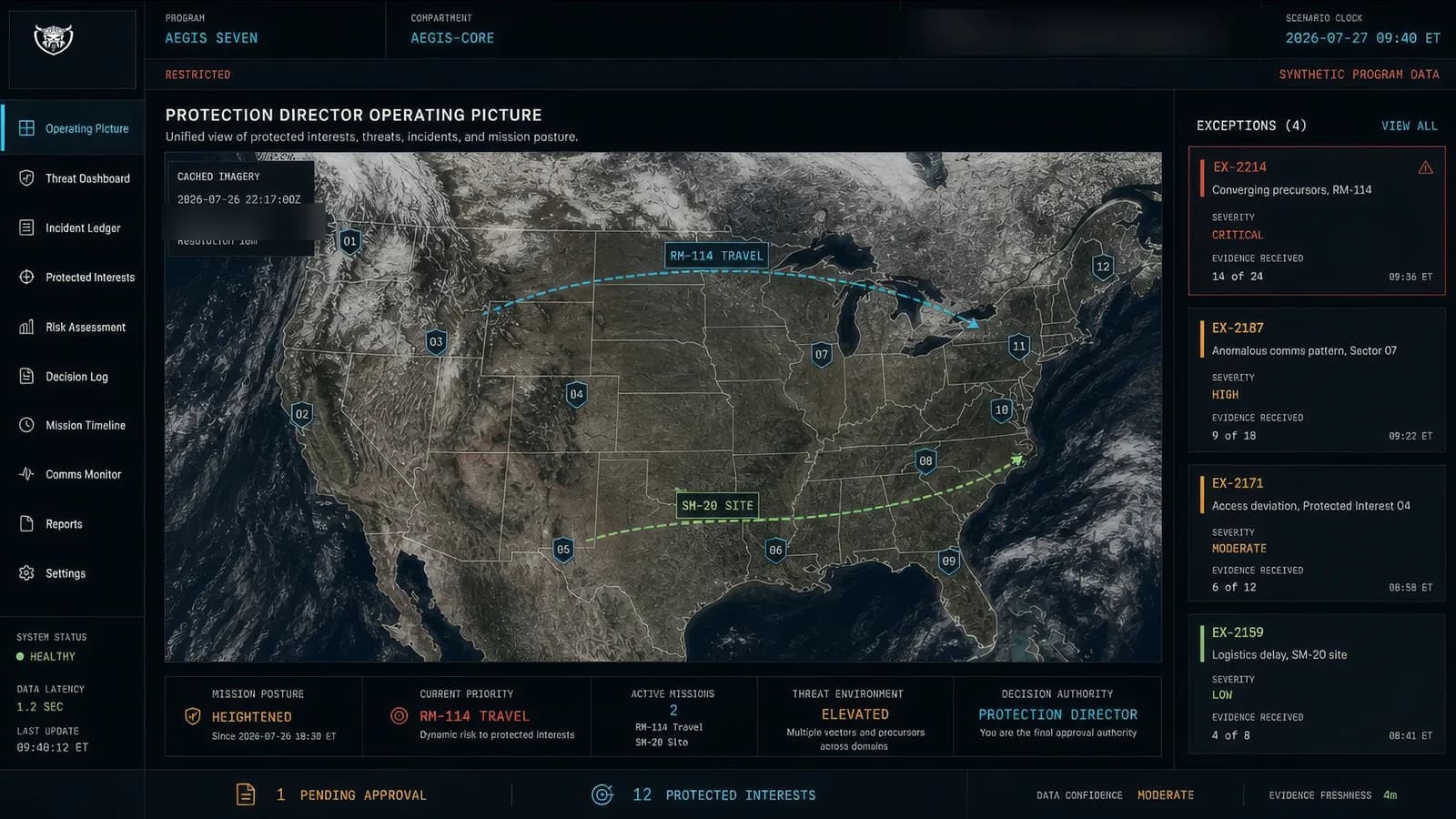 Protection director operating picture. A satellite map labelled cached imagery, with travel routes, protected interest markers, and a ranked exception list down the right side.