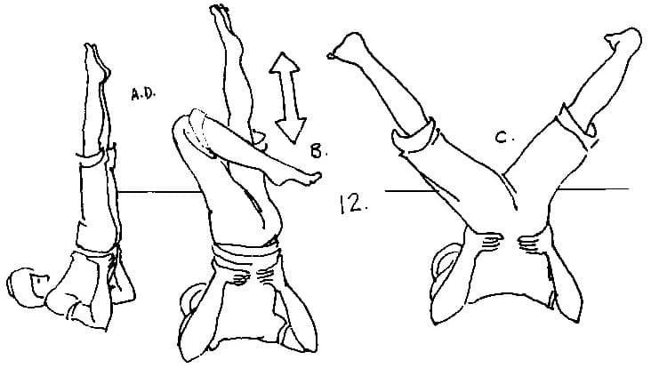 This is a four part exercise: