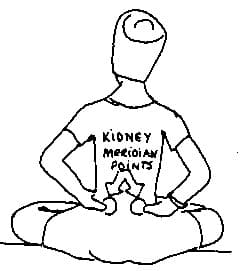 Sit in Easy Pose (Sukhasan), view 2
