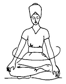 Sit in Easy Pose (Sukhasan)